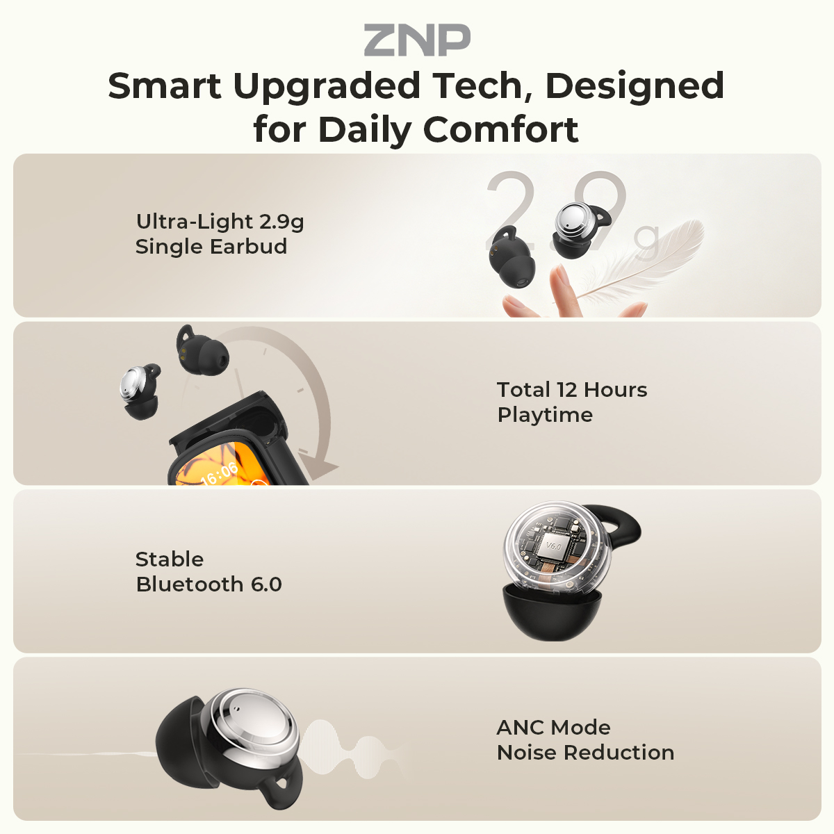 ZNP P04 Sleeping Aid Earbuds A - Wireless Charger recension och pris