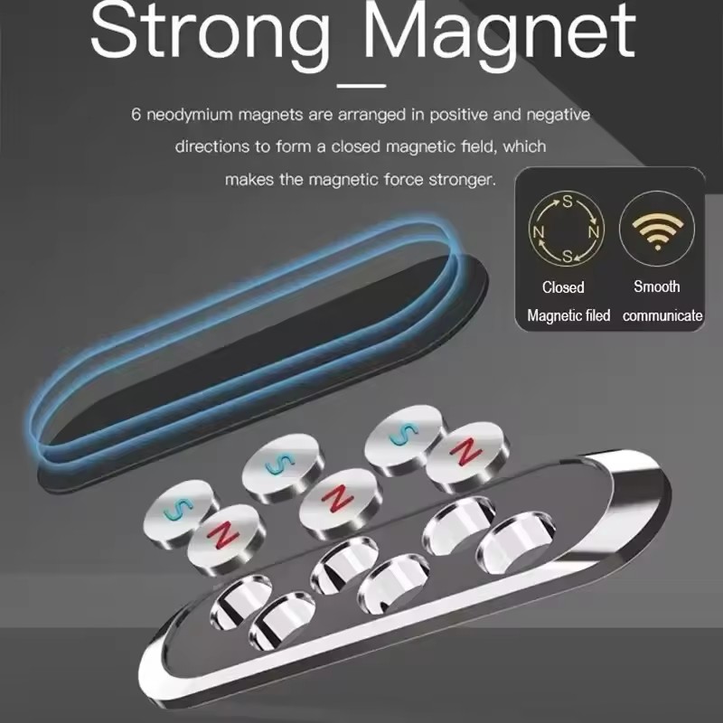 Magnetic Car Phone Holder Rota - Phone Holder recension och pris